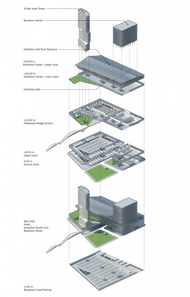 Olympic Port Competition Entry / Machado and Silvetti Associates with Jorge Mario Jáuregui