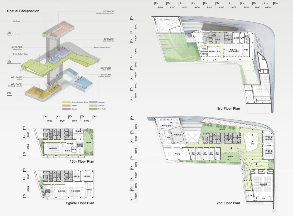 The Korea Teachers Pension Head Office / Tomoon Architects and Engineers