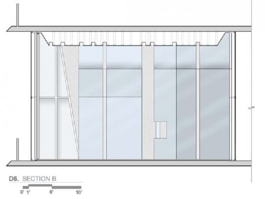 section
