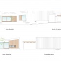 elevation elevation