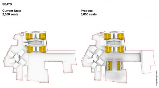 Seats Comparison Diagram