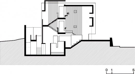 Section