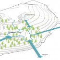 diagram diagram