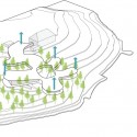diagram diagram