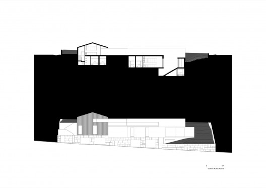 Section
