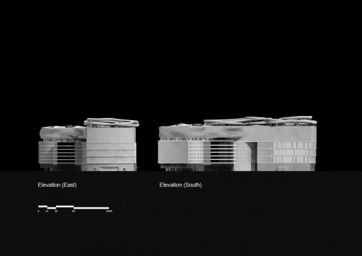 elevation