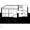 Section Section