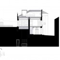 Section Section