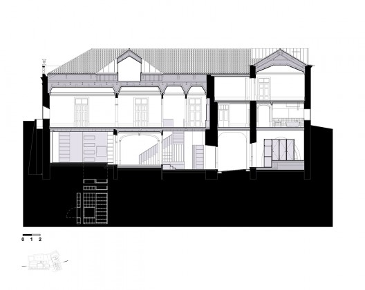 Section