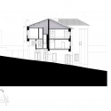Section Section
