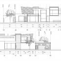 Elevations Elevations