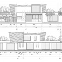 Elevations Elevations