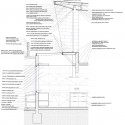 Details Details