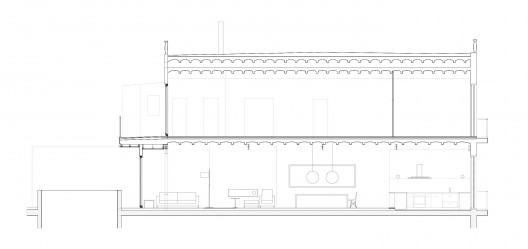 Section
