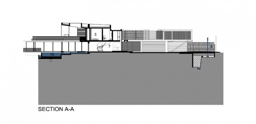 Section A