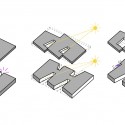Concept Diagram Concept Diagram concept diagram