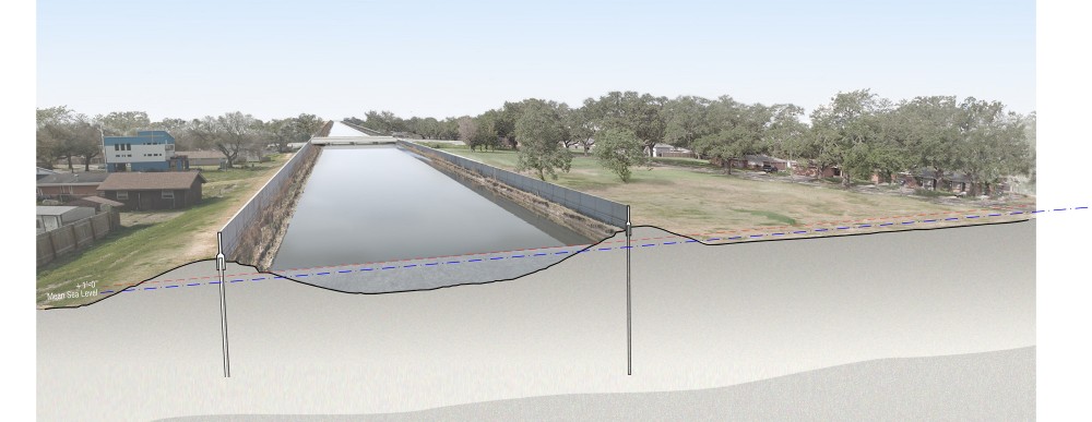Comprehensive, Integrated, Sustainable Water Management System for the Greater  New Orleans Region / Waggonner & Ball Architects