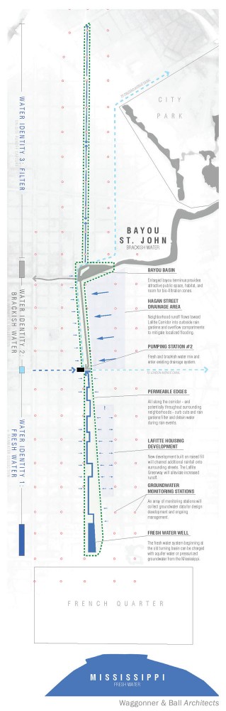 Comprehensive, Integrated, Sustainable Water Management System for the Greater  New Orleans Region / Waggonner & Ball Architects