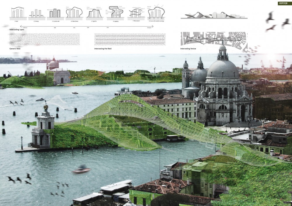 CITYVISION – International Ideas Competition Winners