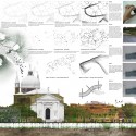 Special Mention - Roberto Roncoroni Courtesy of Venice CITYVISION Competition
