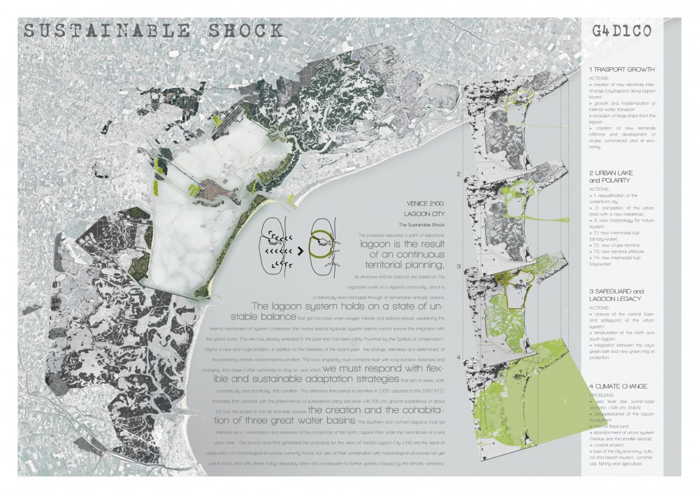 CITYVISION – International Ideas Competition Winners