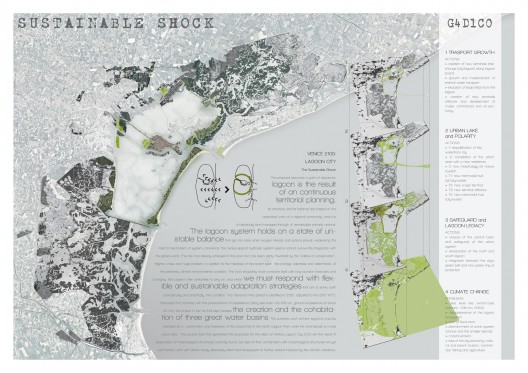 Special Mention - Artico Matteo, Bittolo Mattia, Fracassi Silvia, and Trevisan Matteo