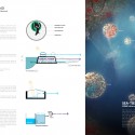 Special Mention - Julien Combes and Gaël Brulé (Atelier CMJ) Courtesy of Venice CITYVISION Competition