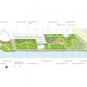 site plan site plan site plan