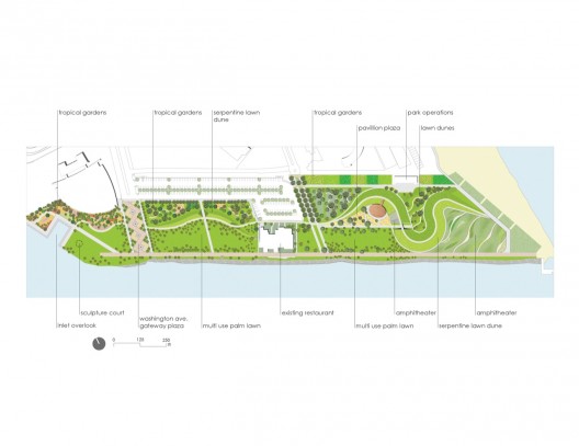 site plan