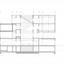 Section Section