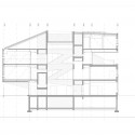 Section Section