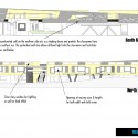 Elevations Elevations Elevations