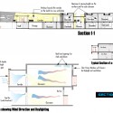 Section Section Section