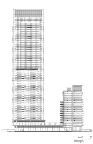 elevation