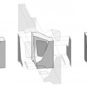 Facade Facade Diagram