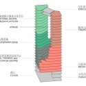 usuage diagram Program Diagram