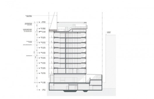 Section