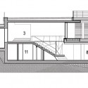 Section Section Section