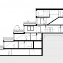 Section Section