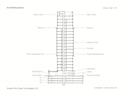 section