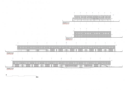 Elevations
