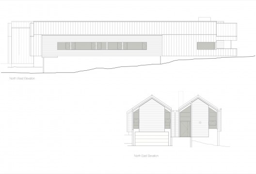 Elevations