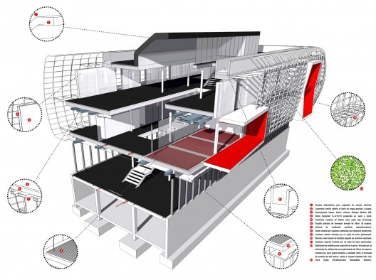 3D Section