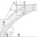 section section