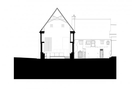 Section