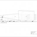 South Elevation South Elevation South Elevation