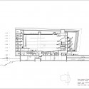 Longitudinal Section Longitudinal Section Longitudinal Section