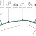 Diagram Diagram