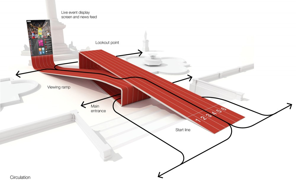 [AC-CA] Architectural Competition – [LONDON] Olympic Games Information Pavilion Winning Entries