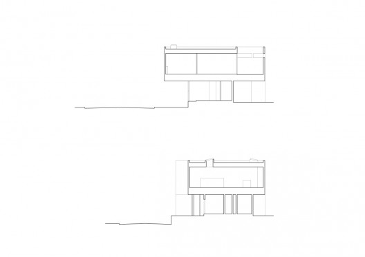 Sections